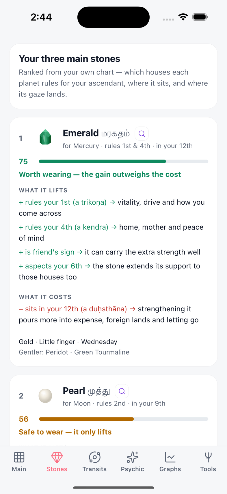 A stone verdict, reasoned from the chart — what the emerald lifts, what it costs, and the score that decides